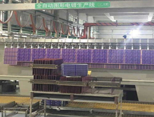 Plating automatic line